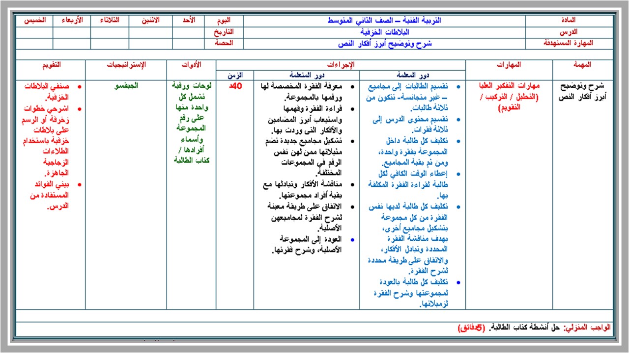 حل أسئلة تربية فنية ثاني متوسط الفصل الثاني 