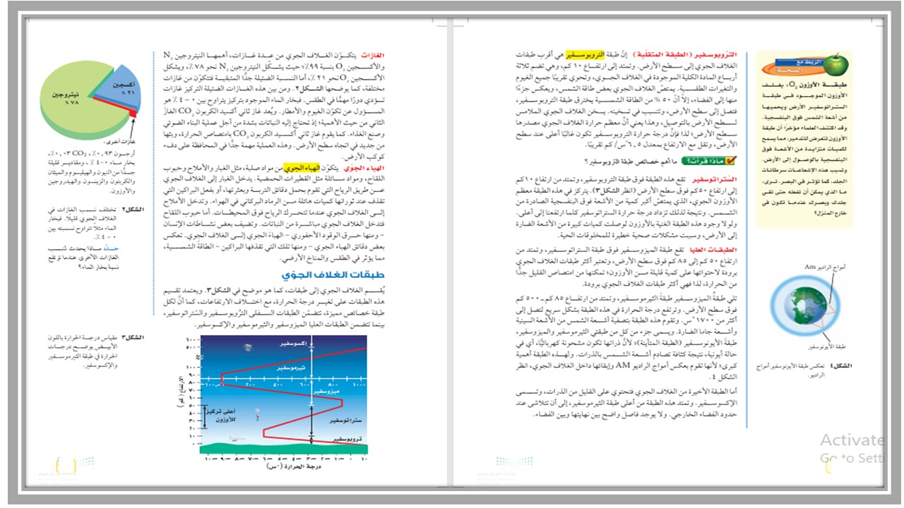 حل أسئلة الرياضيات للصف السادس الابتدائي الفصل الدراسي الثاني
