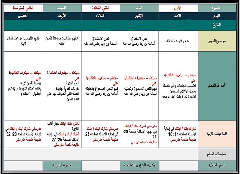 حل أسئلة لغتي ثاني متوسط الفصل الثاني