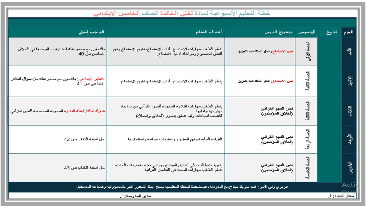 حل أسئلة لغتي خامس ابتدائي فصل أول