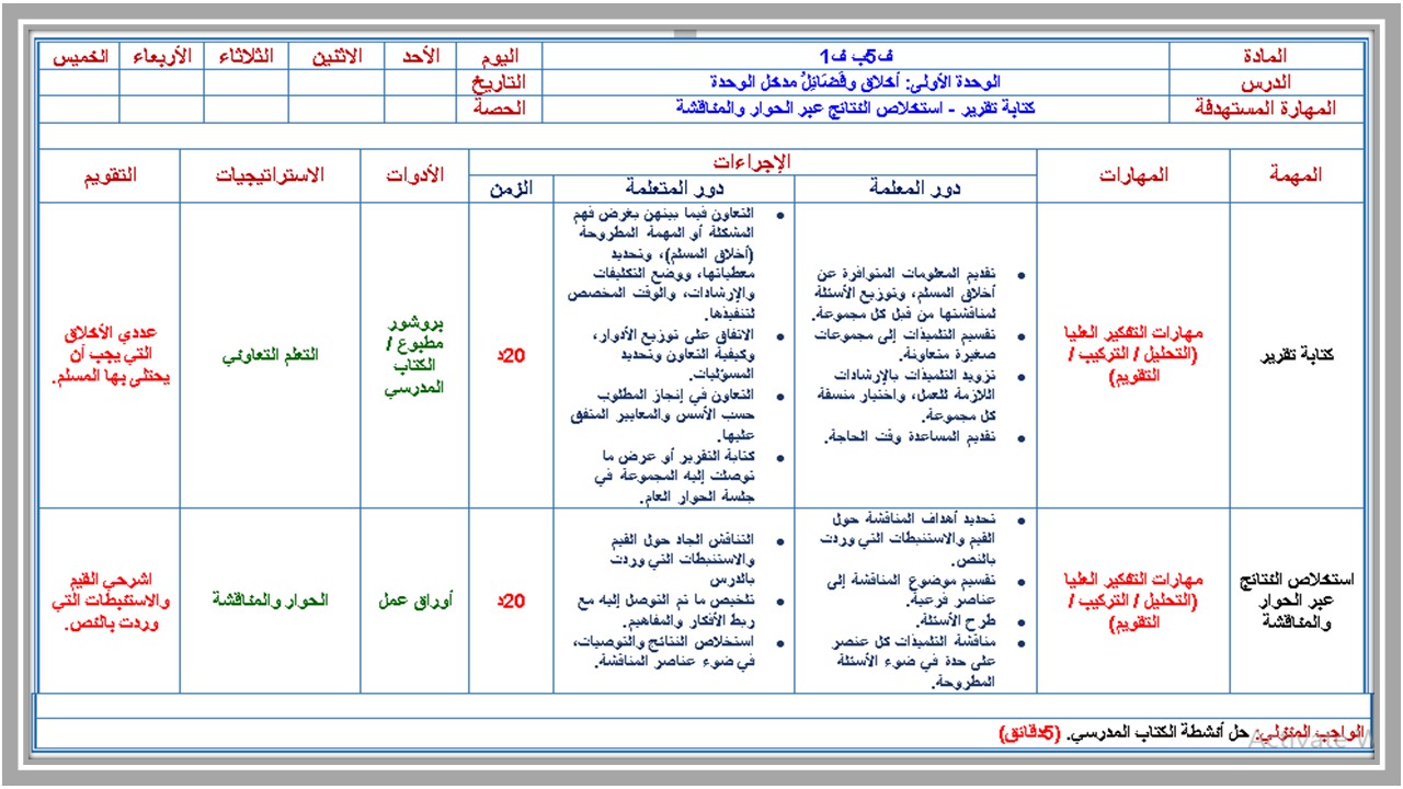 حل أسئلة لغتي خامس ابتدائي فصل أول