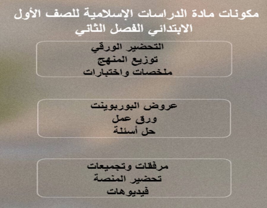 حل أسئلة مادة الدراسات الإسلامية للصف الأول الابتدائي الفصل الثاني