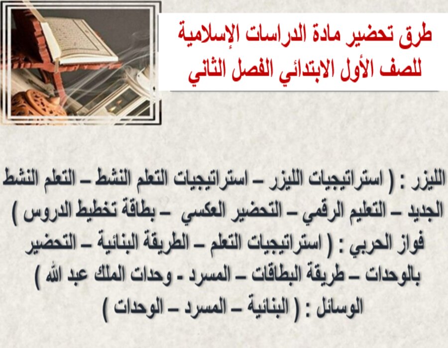 حل أسئلة مادة الدراسات الإسلامية للصف الأول الابتدائي الفصل الثاني