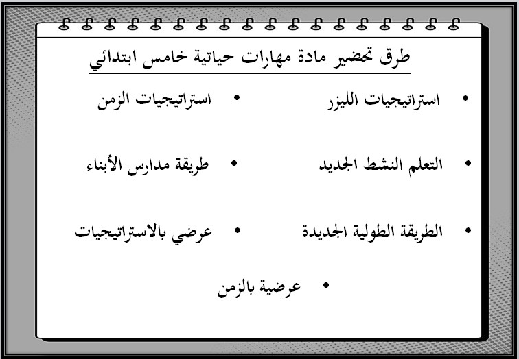 حل أسئلة مادة المهارات الحياتية و الأسرية خامس ابتدائي فصل ثانى