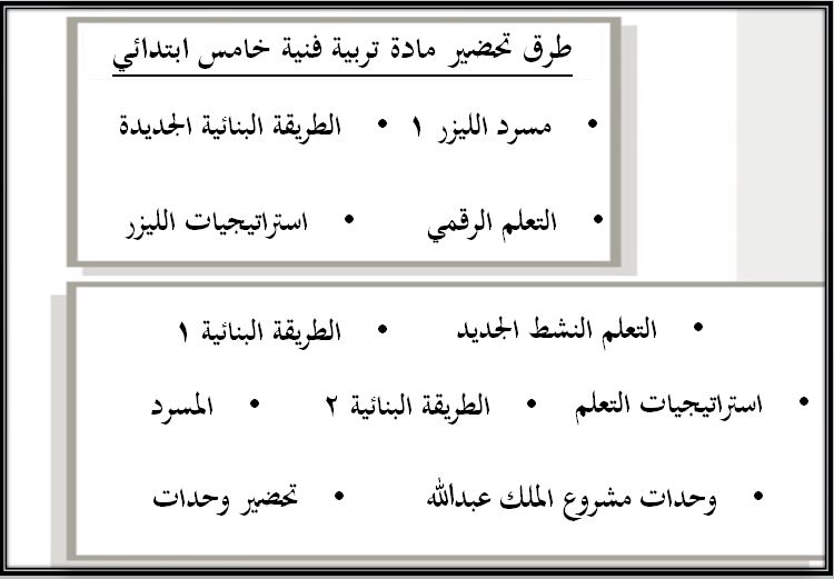 طرق تحضير مادة تربية فنية خامس ابتدائي الفصل الثاني