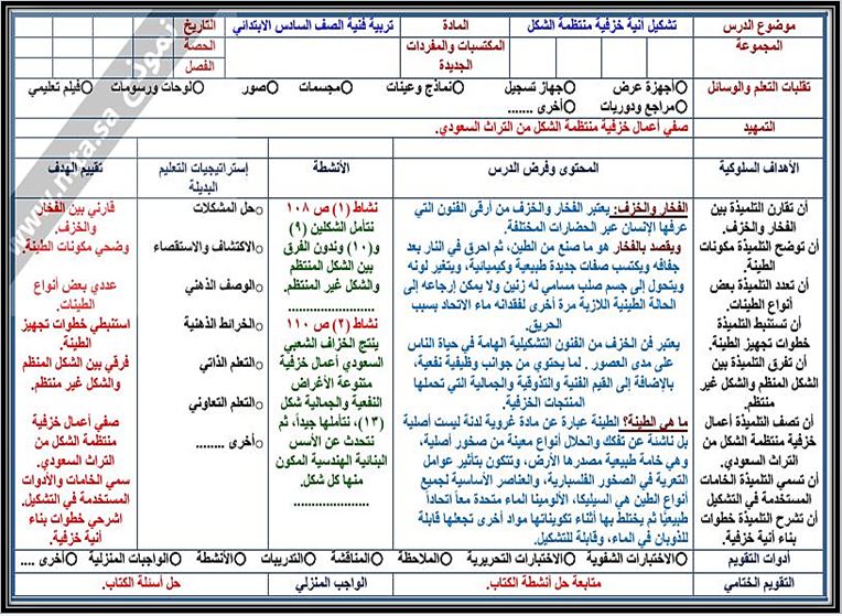 حل أسئلة مادة تربية فنية سادس ابتدائي الفصل الثاني