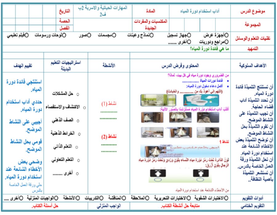 حل أسئلة مادة مهارات الحياتية و الأسرية ثانى ابتدائي فصل ثانى