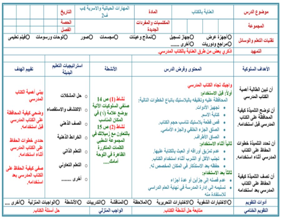 حل أسئلة مادة مهارات حياتية رابع ابتدائي فصل ثانى
