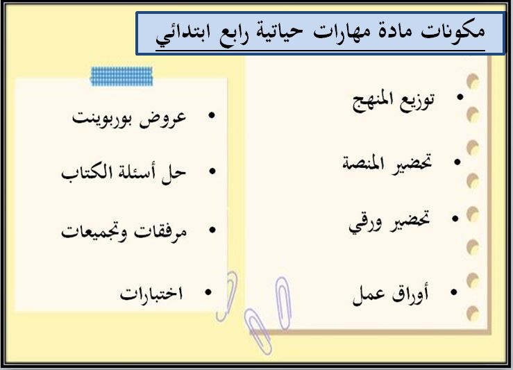 حل أسئلة مادة مهارات حياتية رابع ابتدائي فصل ثانى