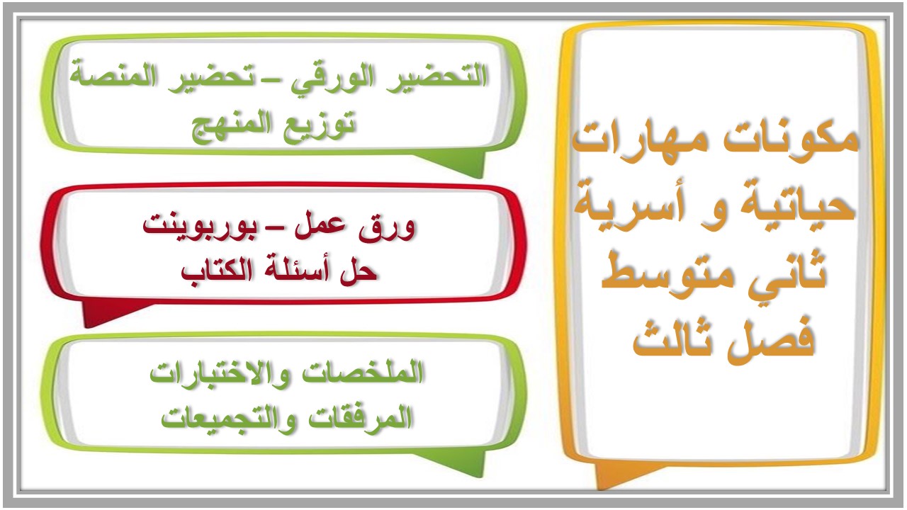 حل أسئلة مهارات حياتية و أسرية ثاني متوسط فصل ثالث حل أسئلة مهارات حياتية و أسرية ثاني متوسط فصل ثالث