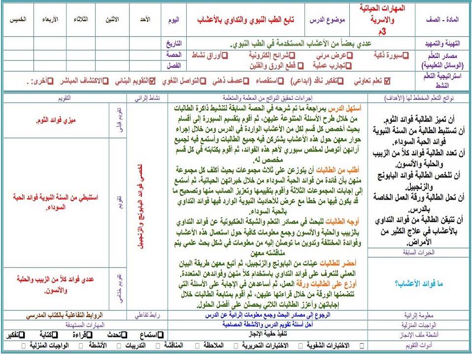 حل أسئلة مهارات حياتية وأسرية ثالث متوسط فصل ثانى