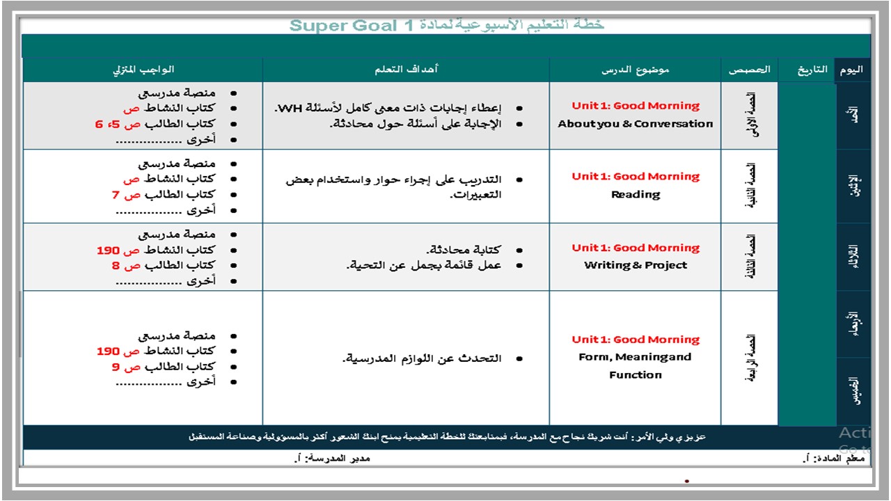 حل اسئلة Super Goal أول متوسط فصل أول
