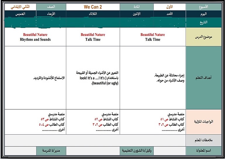 حل اسئلة we can ثاني ابتدائي فصل ثاني