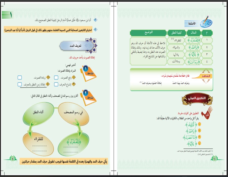 حل اسئلة التجويد سادس ابتدائي الفصل الأول