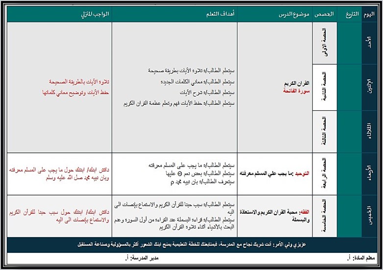 حل اسئلة الدراسات الإسلامية أول ابتدائي الفصل الأول