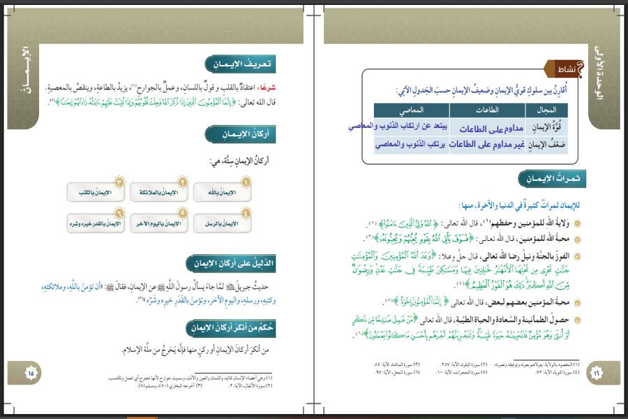 حل اسئلة الدراسات الإسلامية سادس ابتدائي الفصل الأول