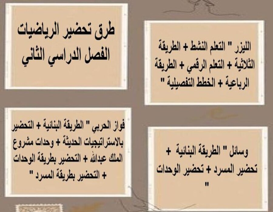 حل اسئلة رياضيات أول ابتدائي الفصل الثاني