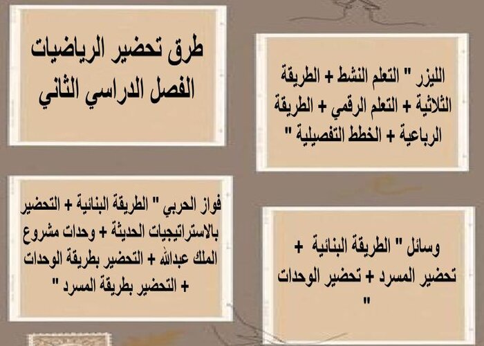 حل اسئلة رياضيات أول ابتدائي الفصل الثاني حل اسئلة رياضيات أول ابتدائي الفصل الثاني