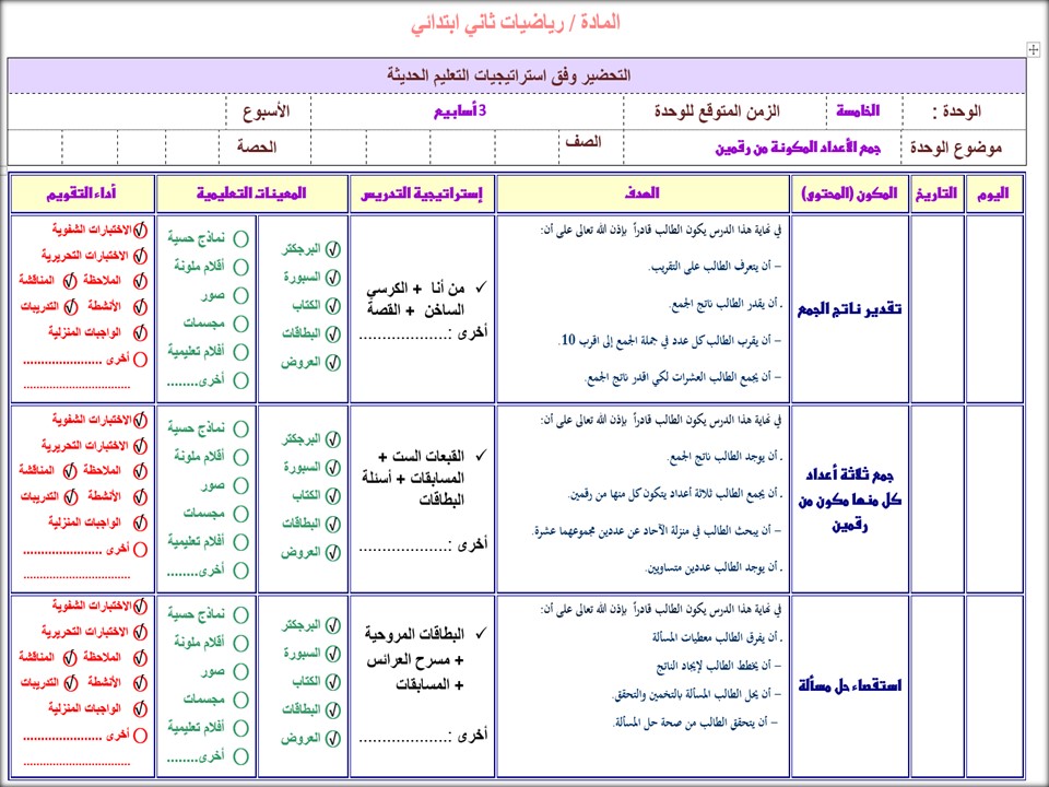 حل اسئلة رياضيات ثاني ابتدائي الفصل الثاني