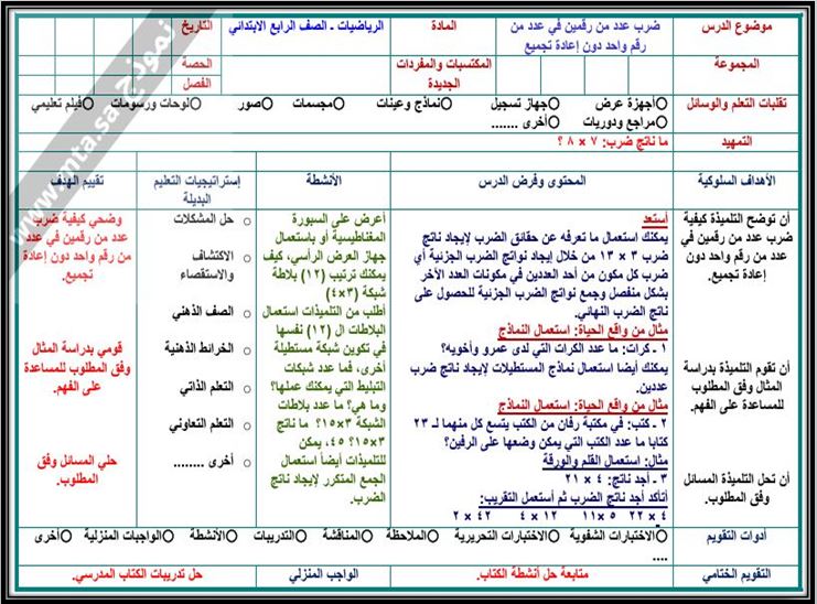 حل اسئله رياضيات رابع ابتدائي الفصل الثاني