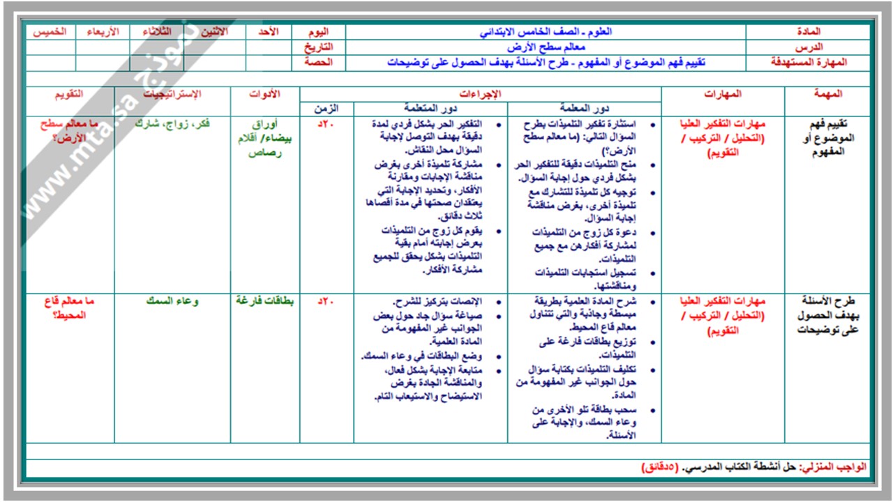 حل اسئلة علوم خامس ابتدائي الفصل الثاني 