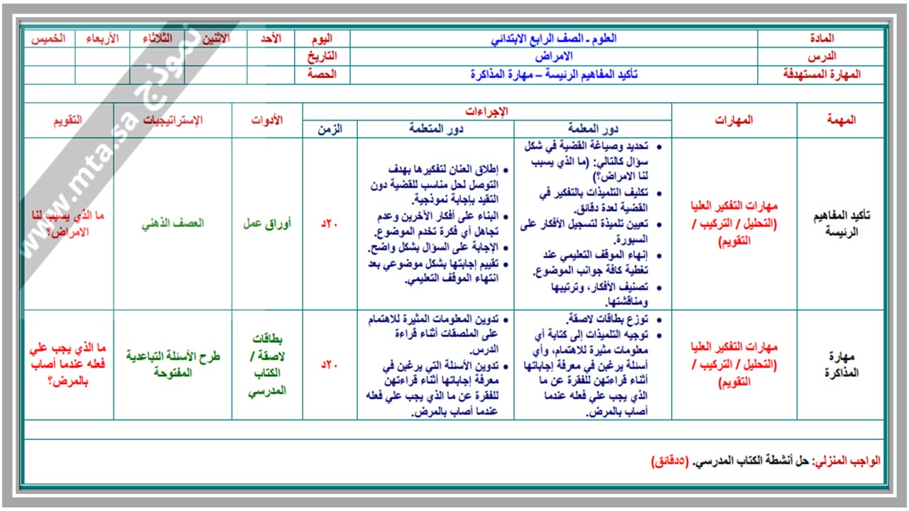 حل اسئلة علوم رابع ابتدائي الفصل الثاني  