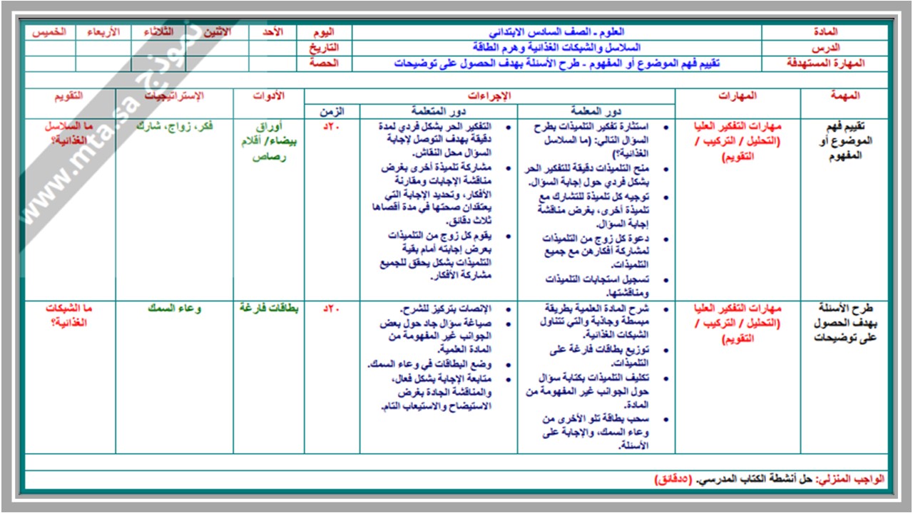 حل اسئلة علوم سادس ابتدائي الفصل الثاني 