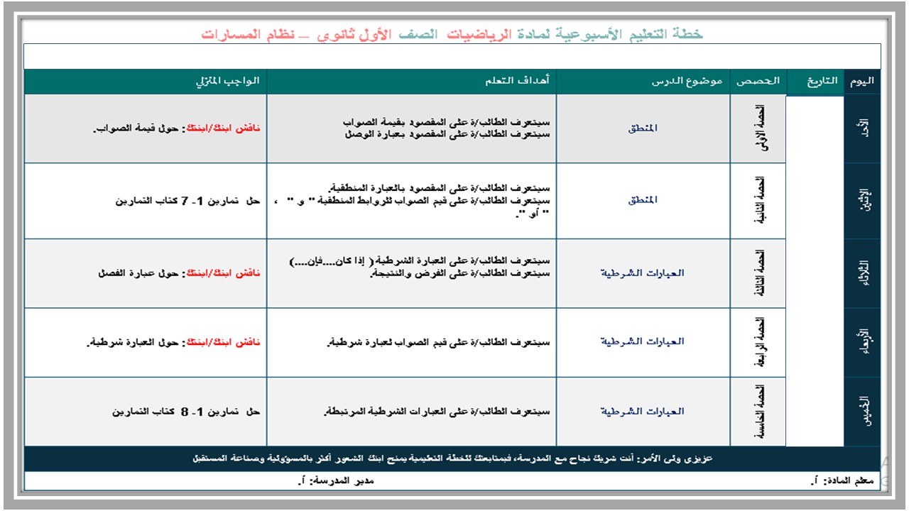 حل اسئلة مادة الرياضيات 1 التعليم الثانوي نظام المسارات