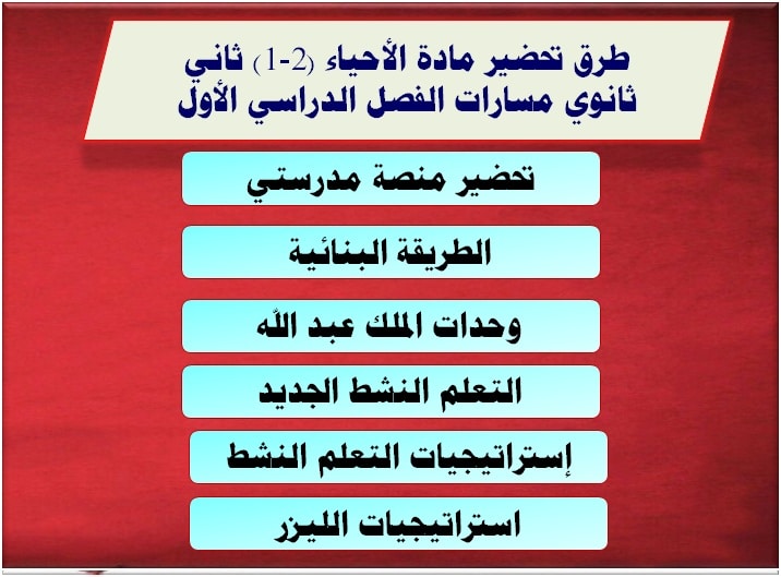 طرق تحضير مادة الأحياء (2-1) ثاني ثانوي مسارات