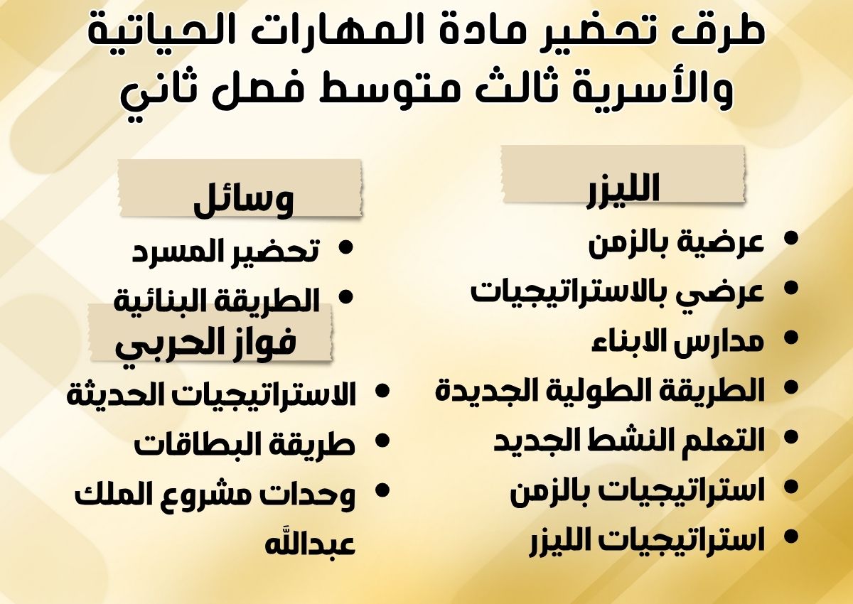 تحضير مادة المهارات الحياتية والأسرية ثالث متوسط فصل ثانى