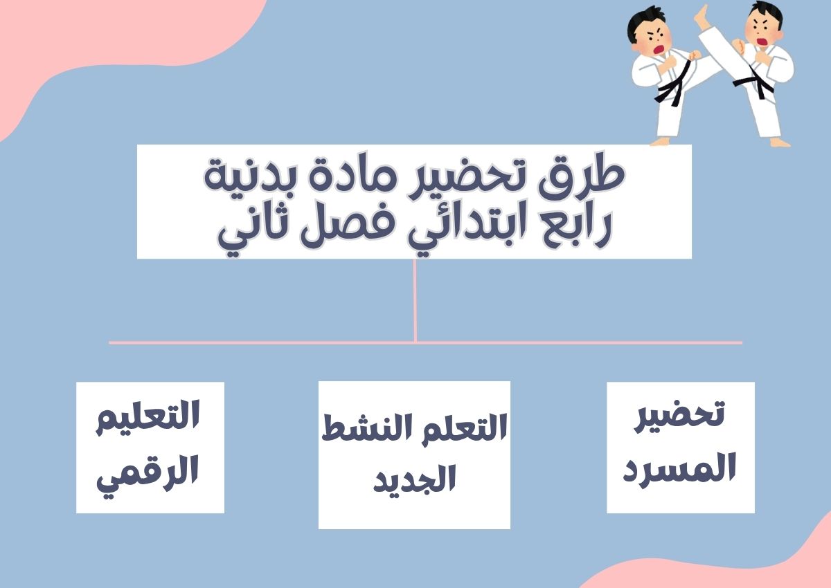 تحضير بدنية رابع ابتدائي فصل ثاني