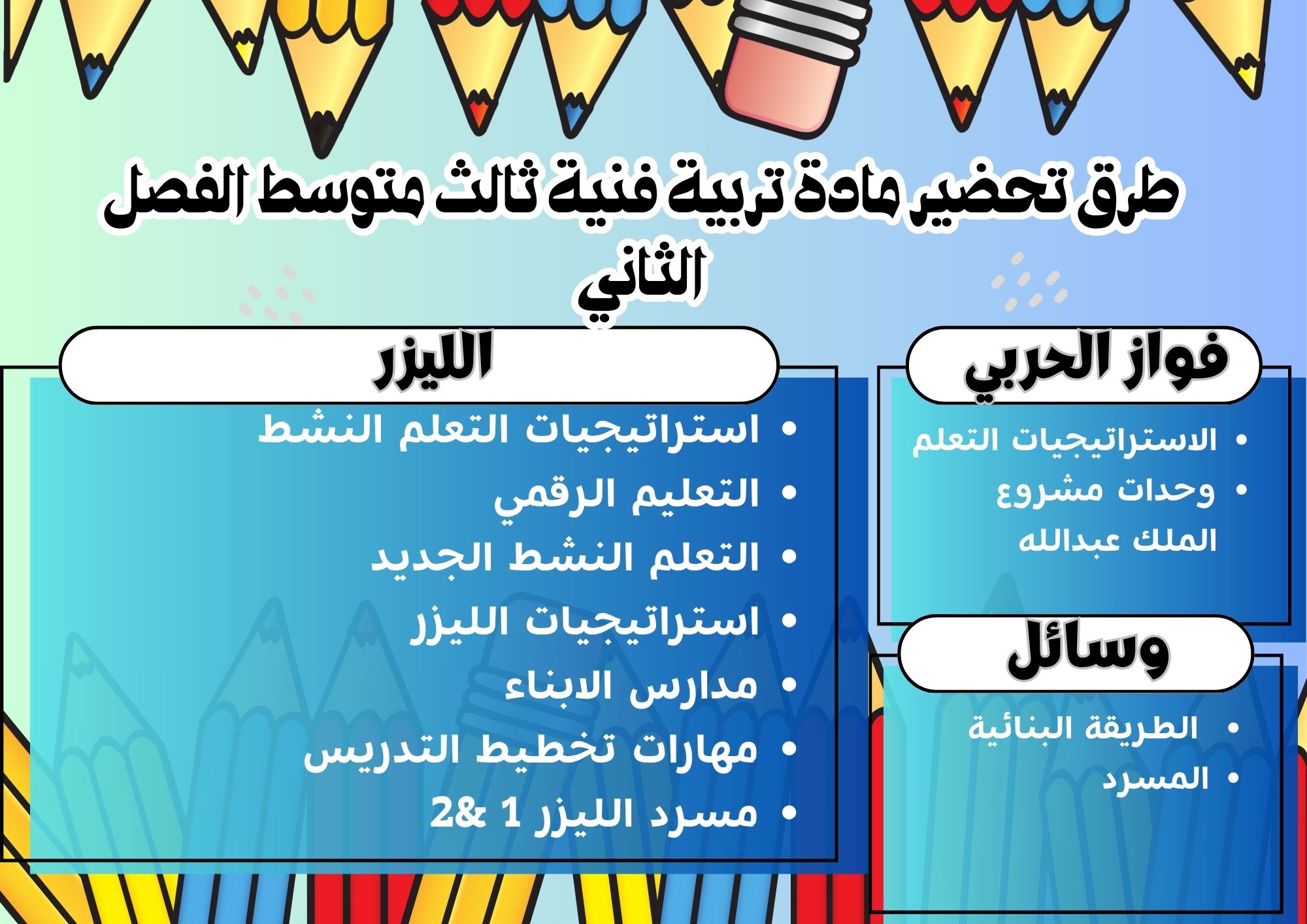 حل أسئلة تربية فنية ثالث متوسط الفصل الثاني