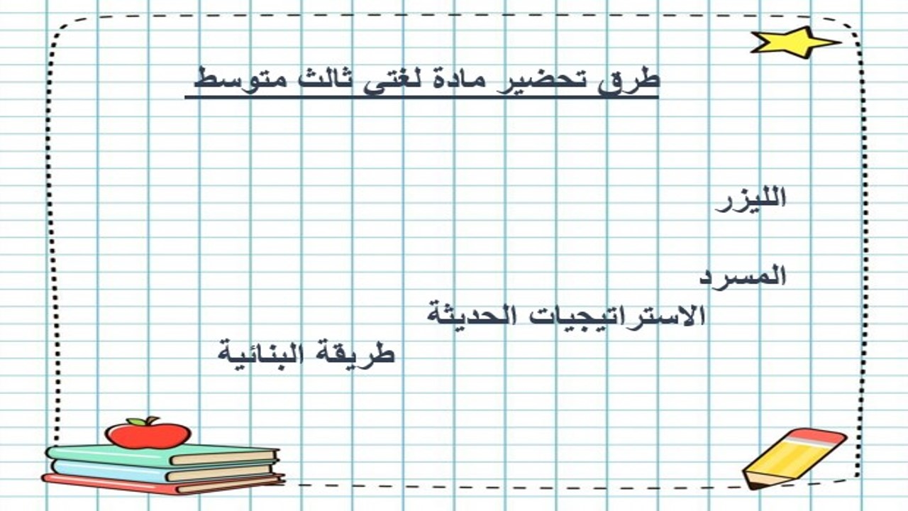 تحضير لغتي ثالث متوسط الفصل الثالث