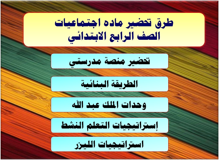 طرق تحضير ماده اجتماعيات الصف الرابع الابتدائي