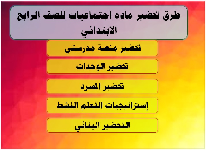 طرق تحضير ماده اجتماعيات للصف الرابع الابتدائي
