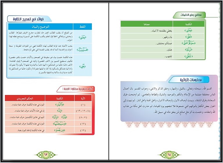 عروض بوربوينت القرآن الكريم تلاوة ثاني ابتدائي فصل أول