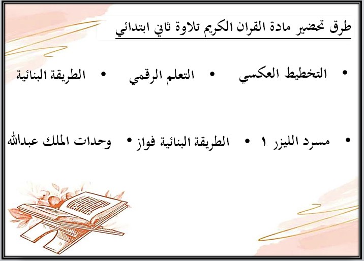 عروض بوربوينت القرآن الكريم تلاوة ثاني ابتدائي فصل أول