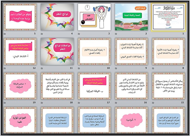 عروض بوربوينت تربية بدنية ودفاع عن نفس ثالث ابتدائي الفصل الثالث