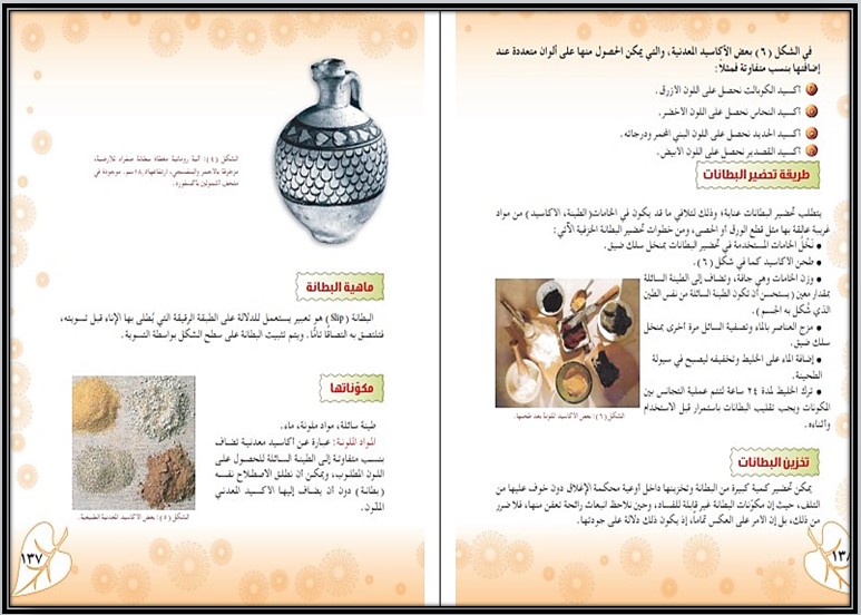 عروض بوربوينت مادة تربية فنية أول متوسط الفصل الثالث