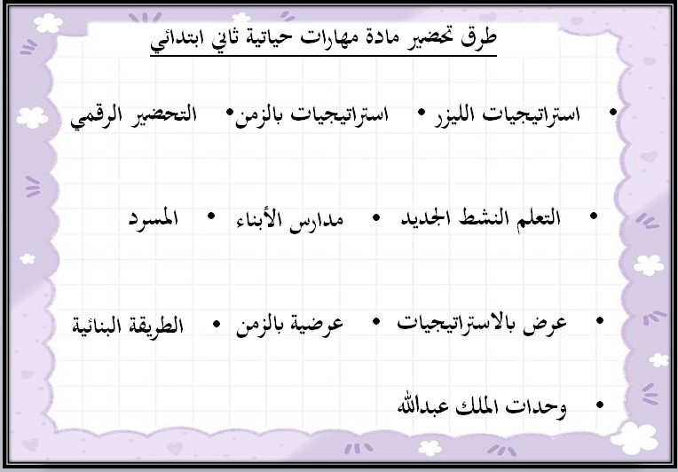 عروض بوربوينت مادة مهارات حياتية و أسرية ثاني ابتدائي فصل ثالث
