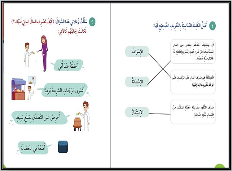 عروض بوربوينت مادة مهارات حياتية و أسرية ثاني ابتدائي فصل ثالث