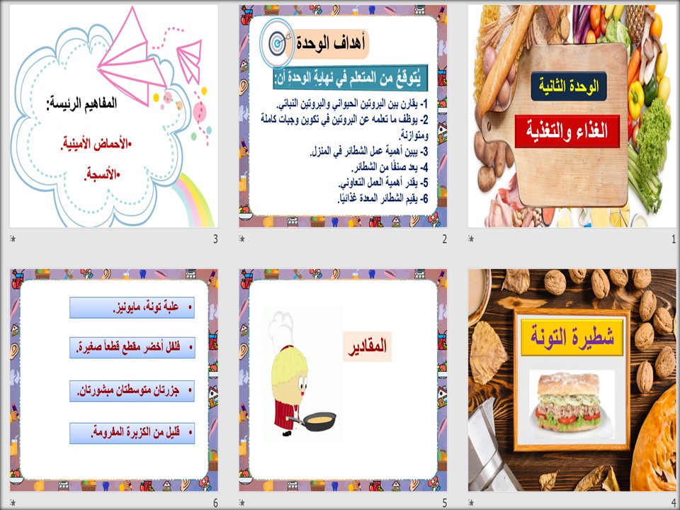 عروض بوربوينت مهارات حياتية وأسرية ثاني متوسط فصل ثانى