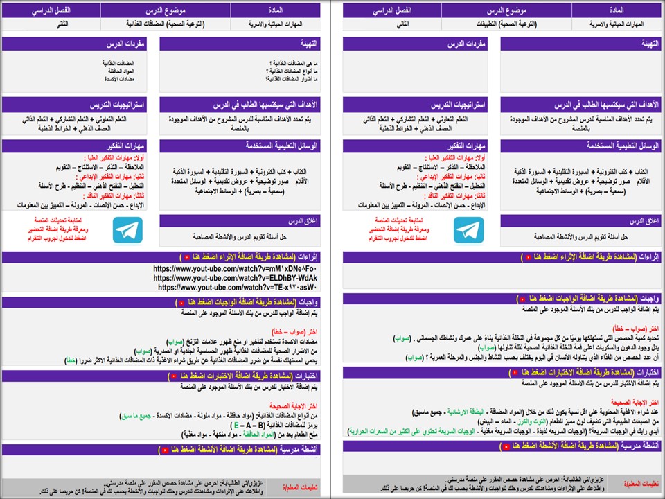 عروض بوربوينت مهارات حياتية وأسرية ثاني متوسط فصل ثانى