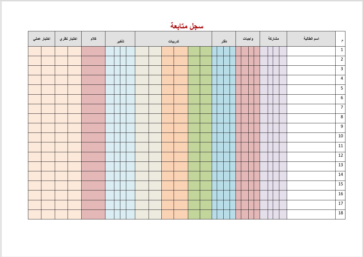 بوربوينت تربية فنية الصف الأول التعليم المستمر الفصل الثاني