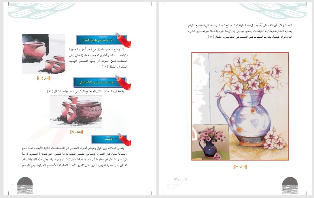 تحضير تربية فنية الصف الثاني التعليم المستمر فصل ثاني