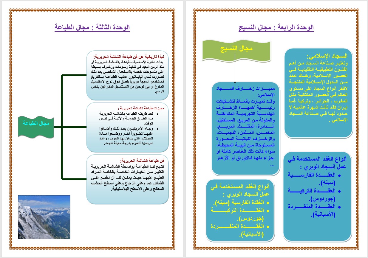 حل أسئلة تربية فنية ثالث متوسط الفصل الثاني