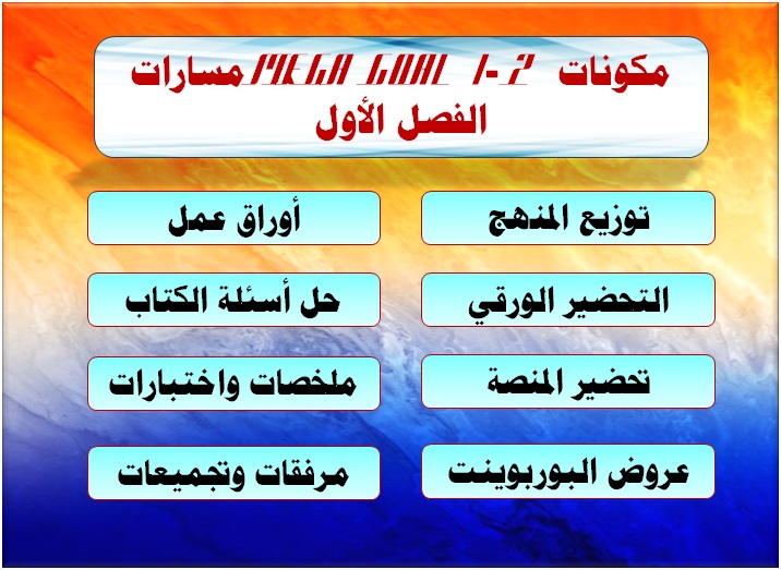 مكونات MEGA GOAL 1-2 مسارات الفصل الأول