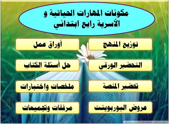 مكونات المهارات الحياتية و الأسرية رابع ابتدائي