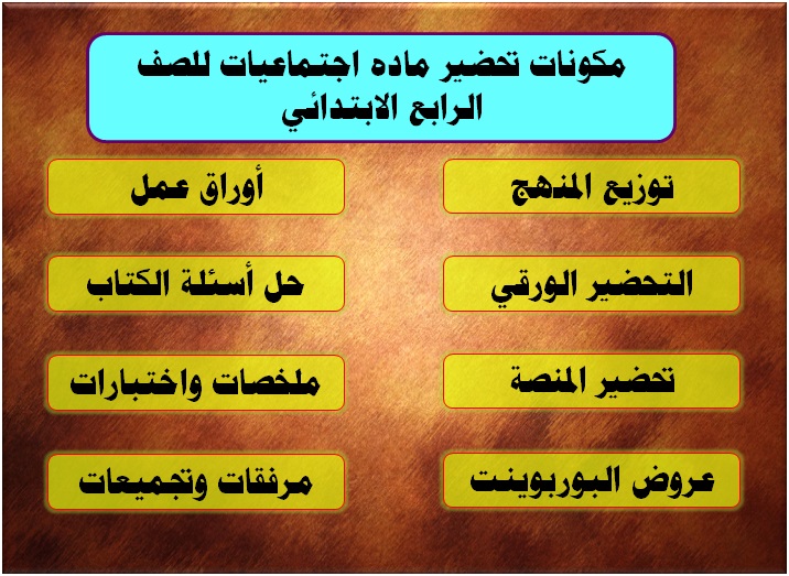 مكونات تحضير ماده اجتماعيات للصف الرابع الابتدائي