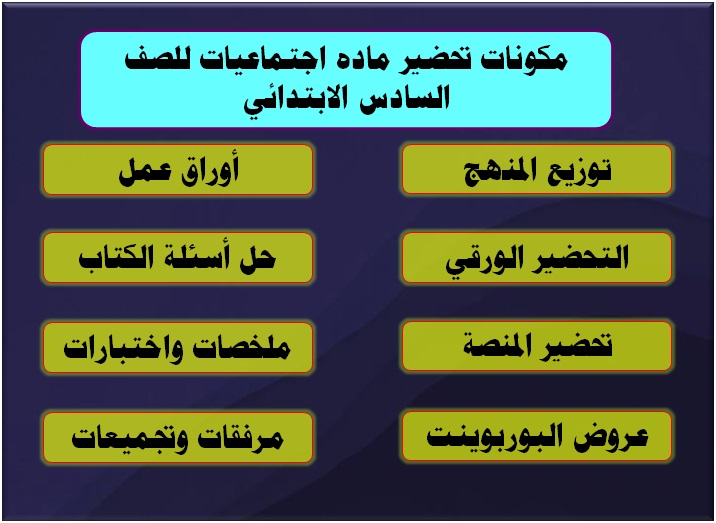 مكونات تحضير ماده اجتماعيات للصف السادس الابتدائي